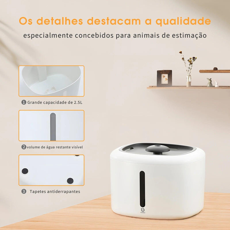 Bebedouro Automático para Pets