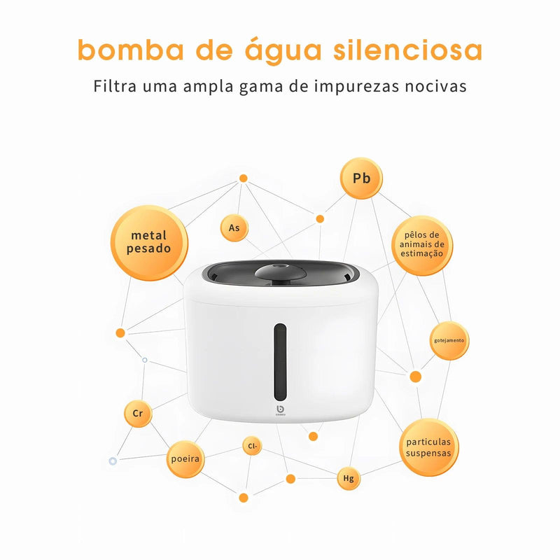 Bebedouro Automático para Pets